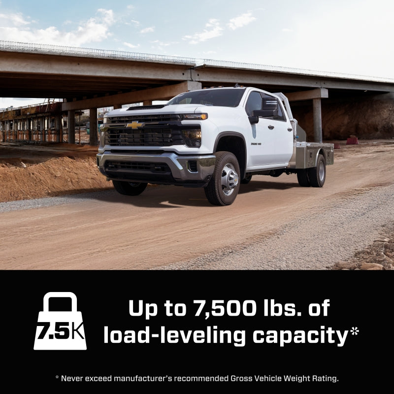 Features and Benefits