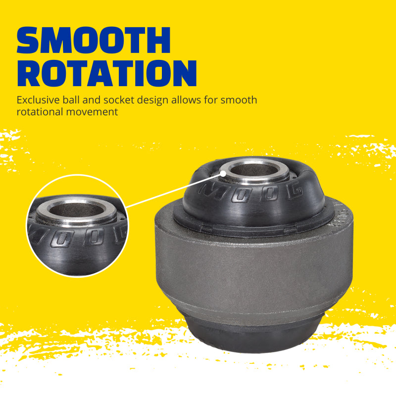 Features and Benefits